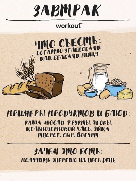 Простая шпаргалка по питанию 