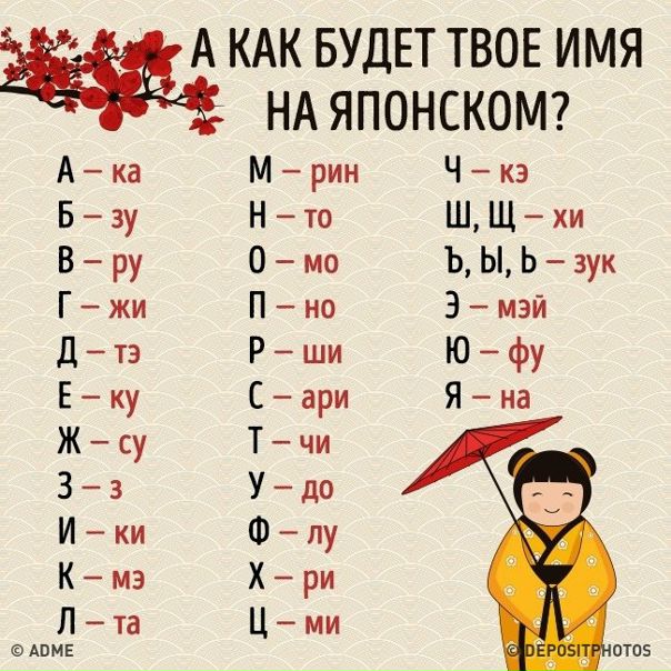 Я свое даже не выговорю 