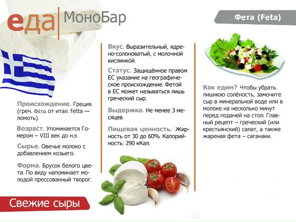 #интересно_еда 