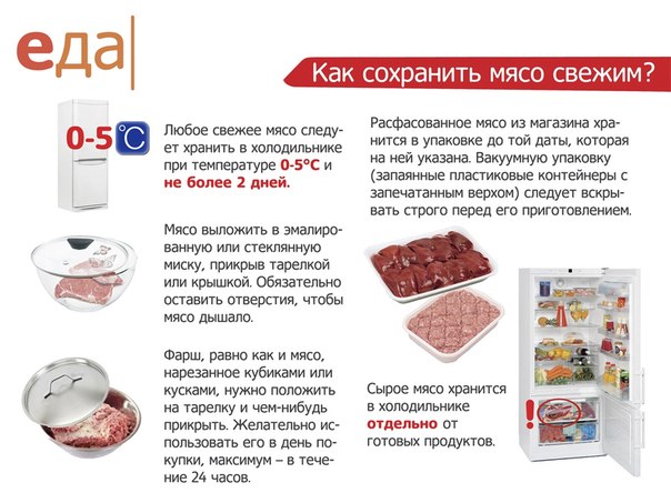 #интересно_еда 