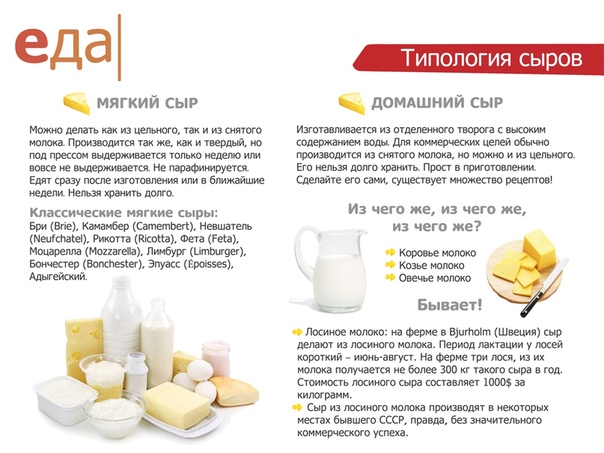 #интересно_еда 
