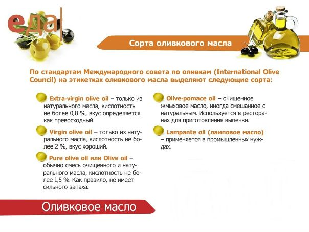 #интересно_еда 