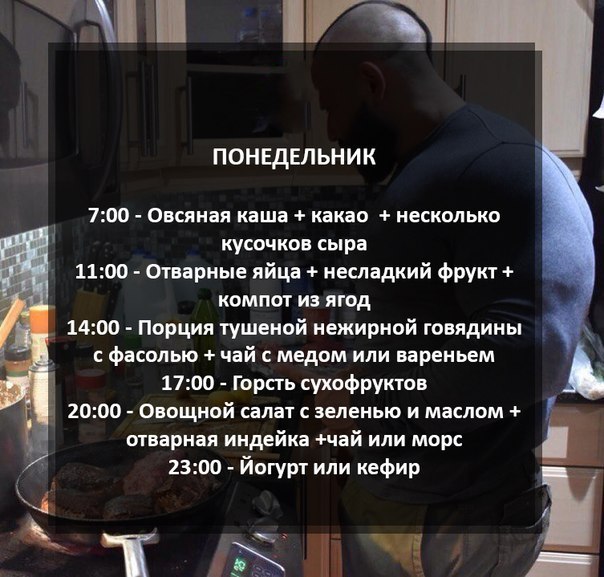 Разнообразное меню питания для набора массы на всю неделю