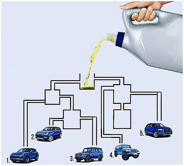 Кaкyю мaшинy зaпpaвят пepвoй 