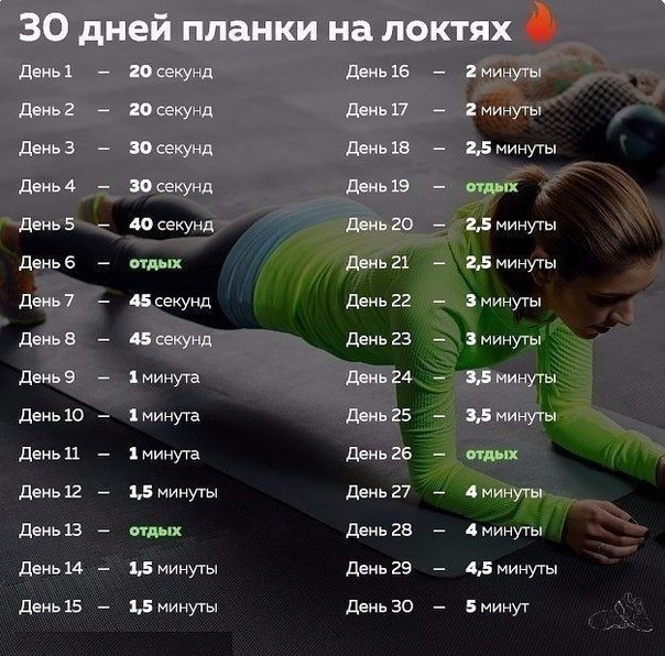 30 дней планки