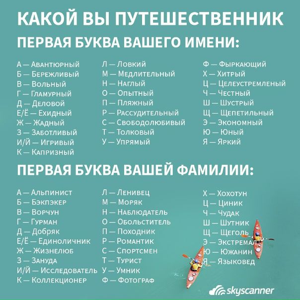 Что у вас получилось 