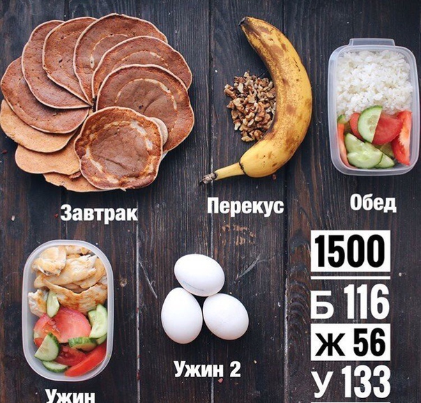 Правильное меню на неделю: забирай и худей