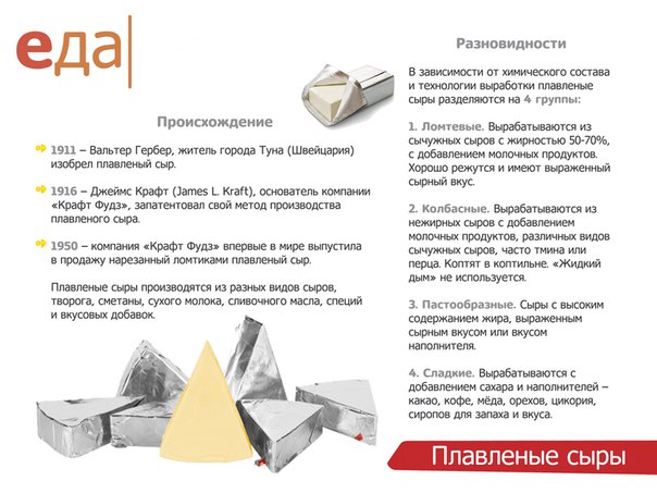 #интересно_еда